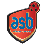 Da Nang FC